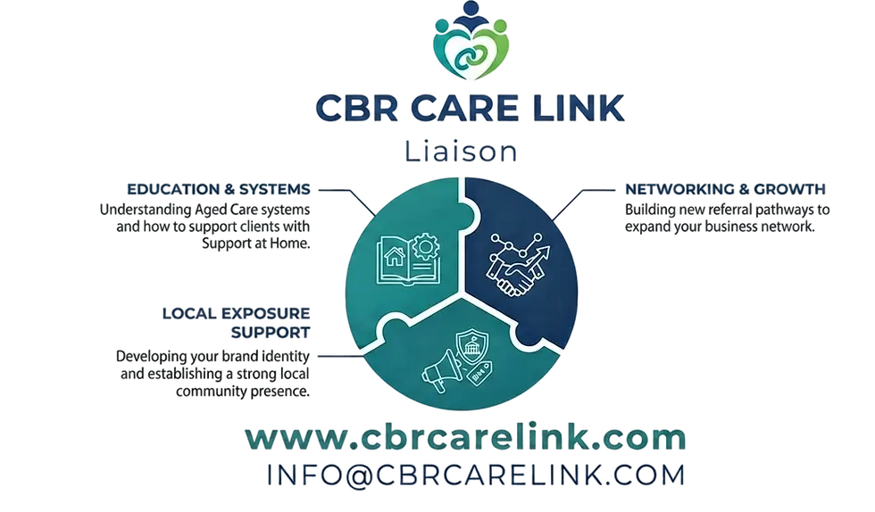 CBR Care Link Allied Health Liaison services overview.