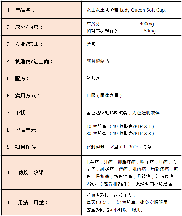 Thumbnail: Lady Queen Soft Cap.