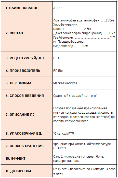 Thumbnail: A-Col Soft Cap.