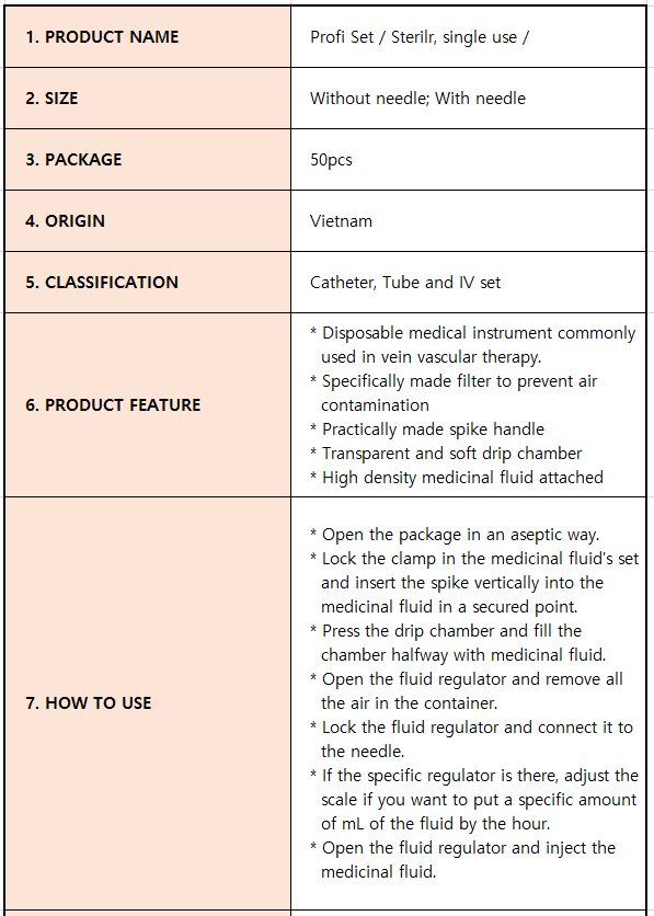Thumbnail: Profi Set / Sterilr, single use / 50PCS