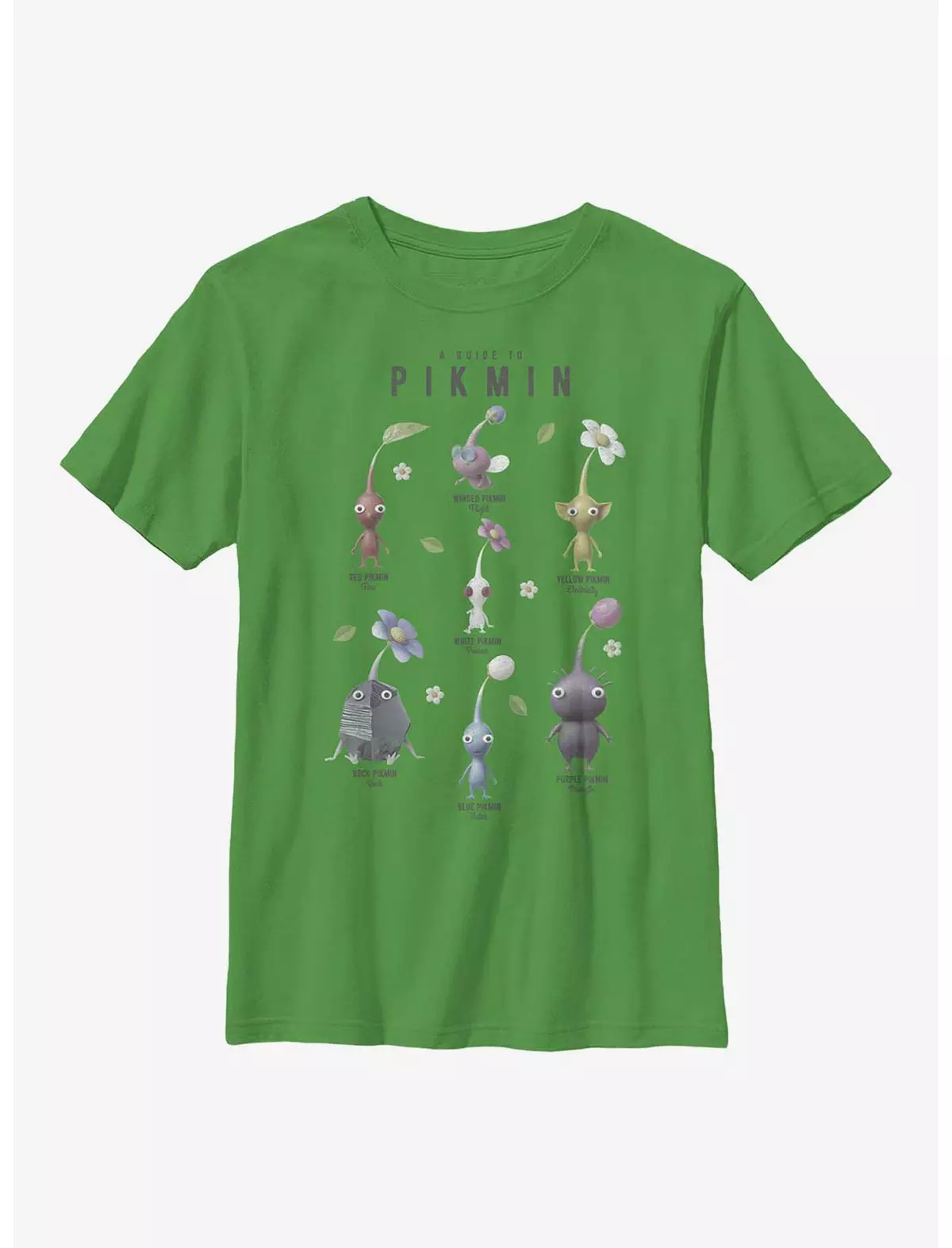 Pikmin Hot Topic BoxLunch Collection