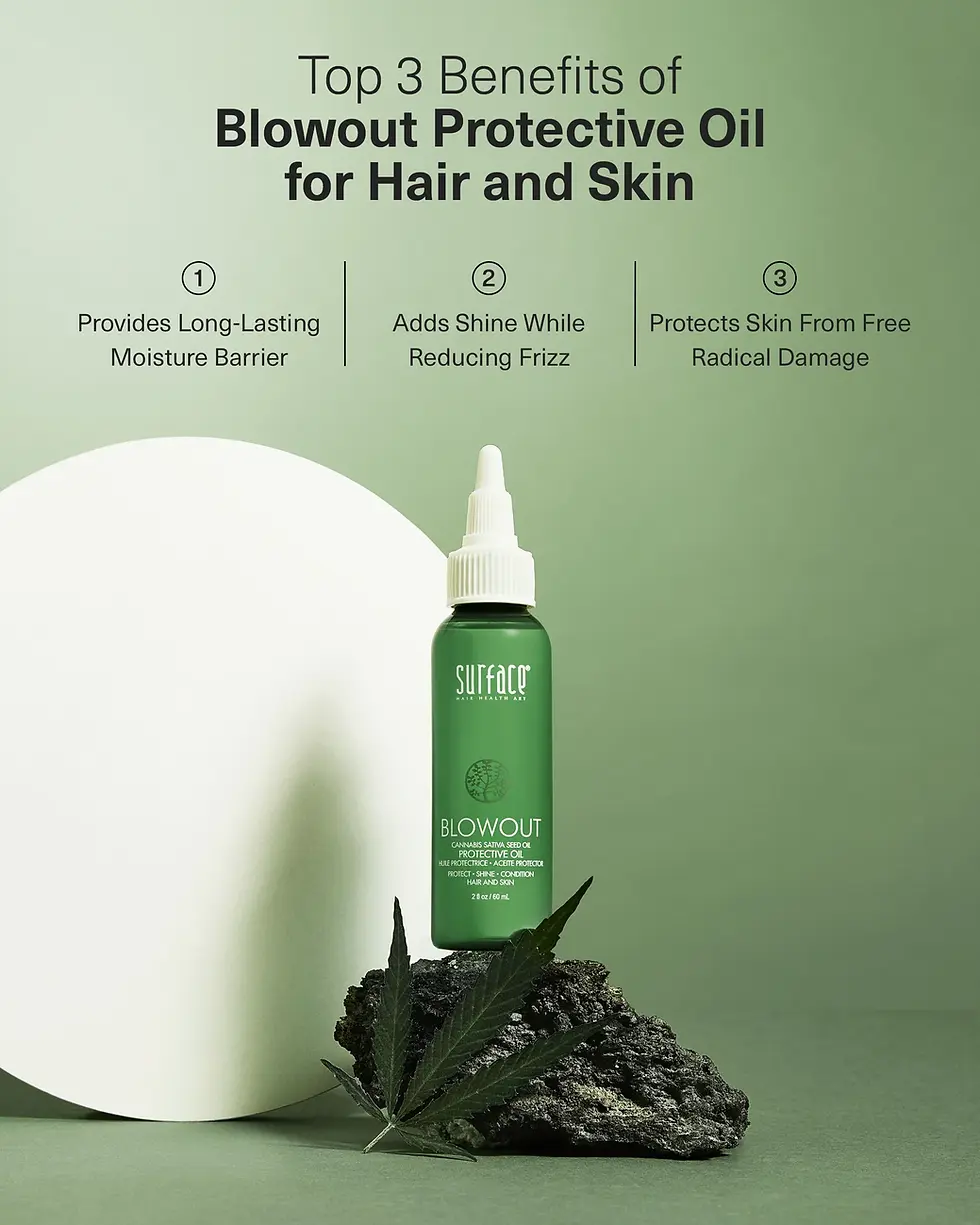 Thumbnail: Blowout Protective Oil