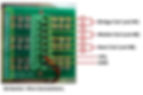 S3Plus Switch diagram