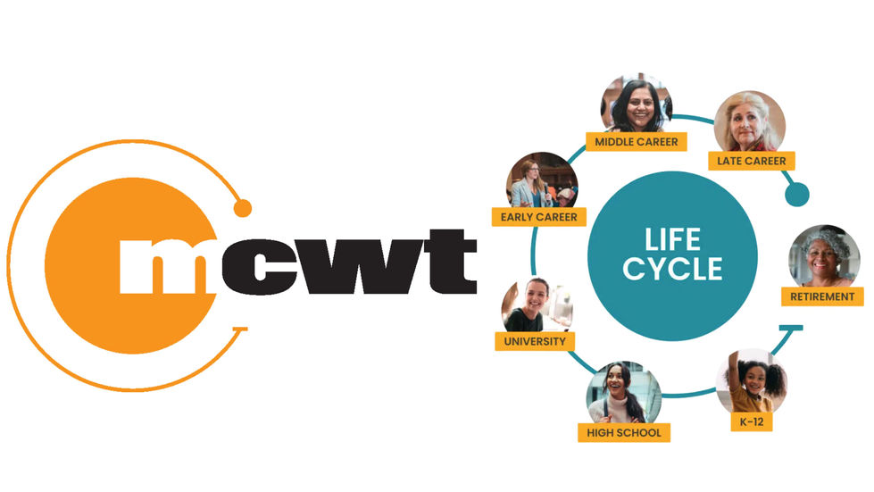 MCWT Lifecycle Logo no text