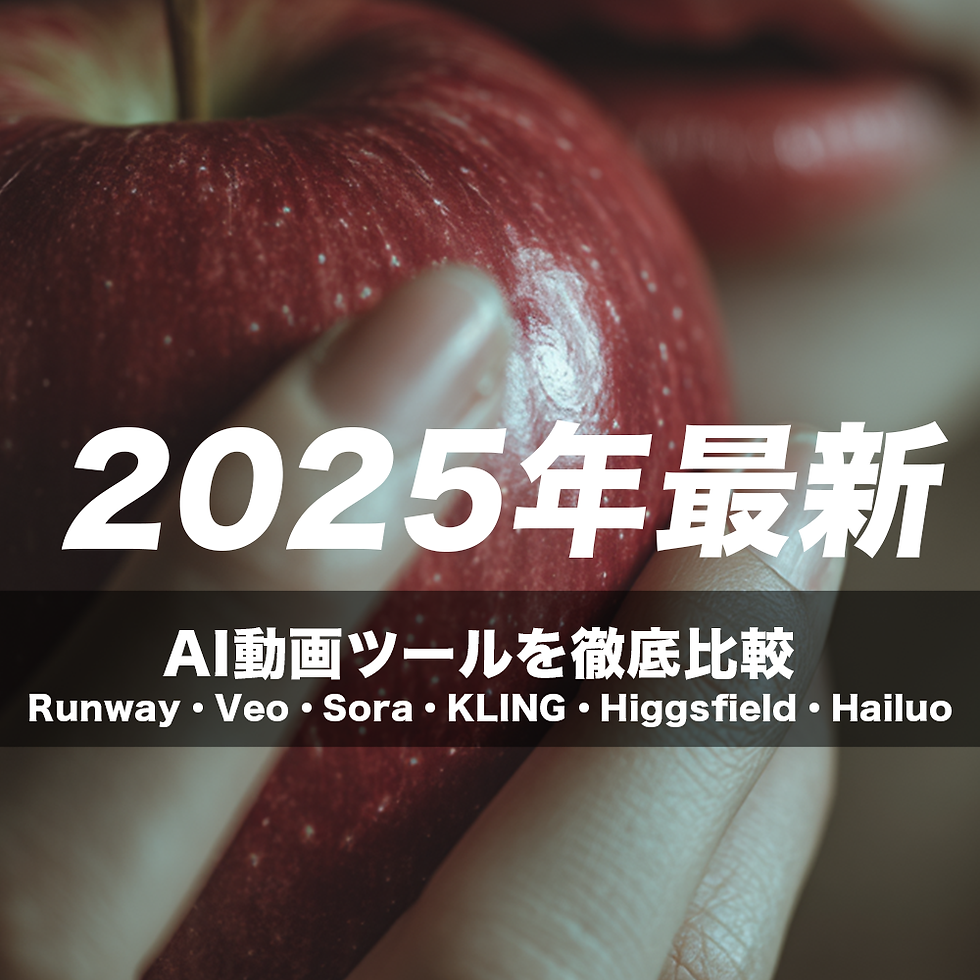 2025年最新AI動画ツール比較