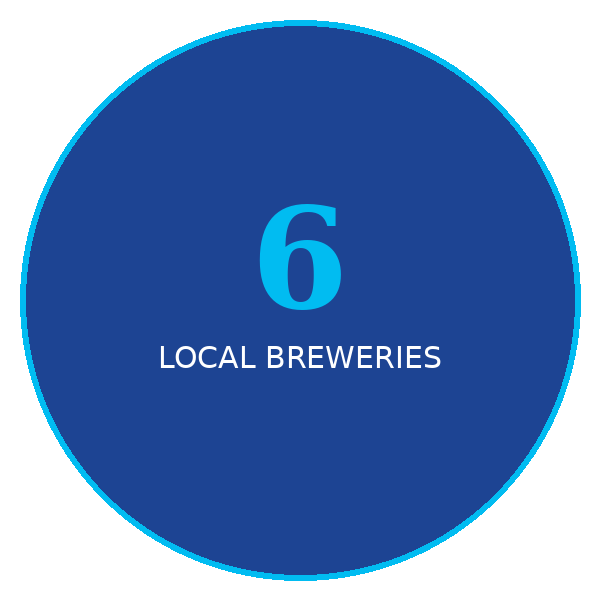 Ashburn is home to 6 local breweries