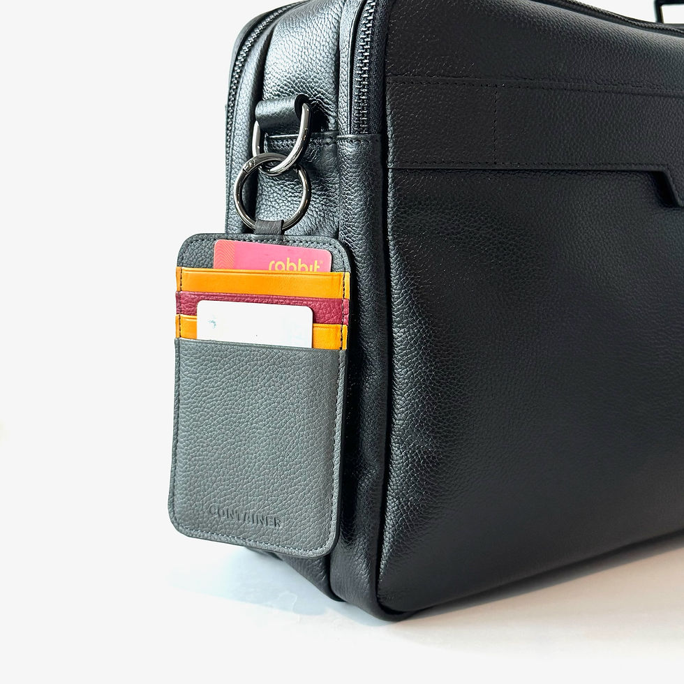 Thumbnail: Card Holder O - Green