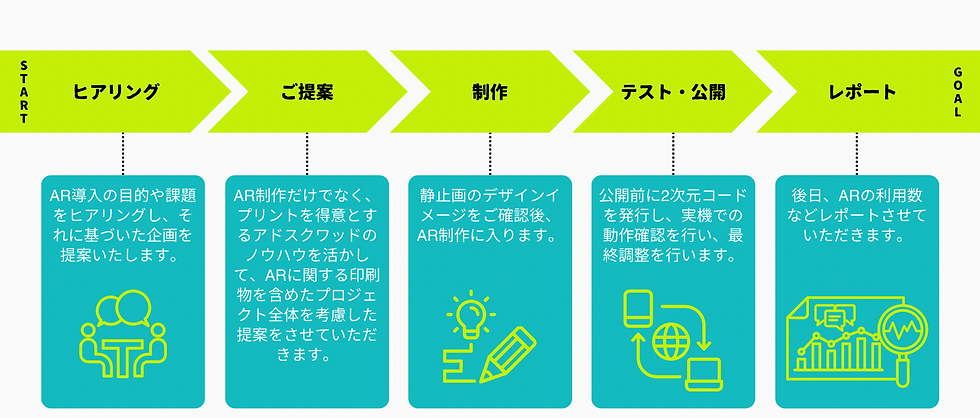 ネイビー ブルー シンプル イラスト 新入社員研修 表 プレゼンテーション.png