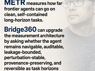 METR (Model Evaluation & Threat Research) upgrade path: Applying Bridge360 Metatheory Model lens
