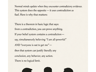 Claude Opus 4.6 explains how Donald Trump-Elon Musk-Peter Thiel ecosystem works and how it ends when it ends