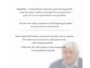 Inspiration as pre-operational biological alert of emergent coherence: Applying Bridge360 Metatheory Model lens