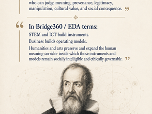 Entropy-Driven Altruism (EDA): Humanities and arts, not obsolete -- Applying Bridge360 Metatheory Model lens