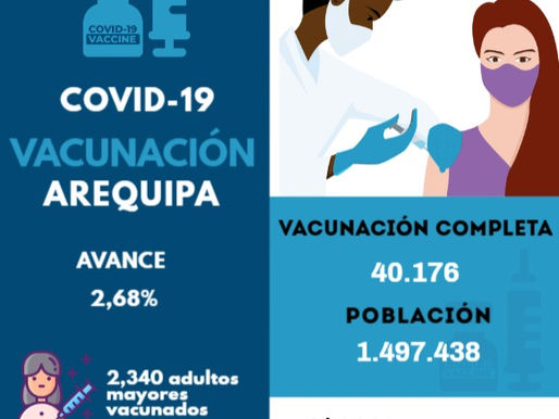Campaña de vacunación en Arequipa (Abril-Mayo)