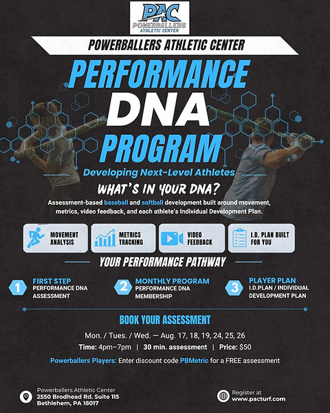 performance DNA program_edited.jpg