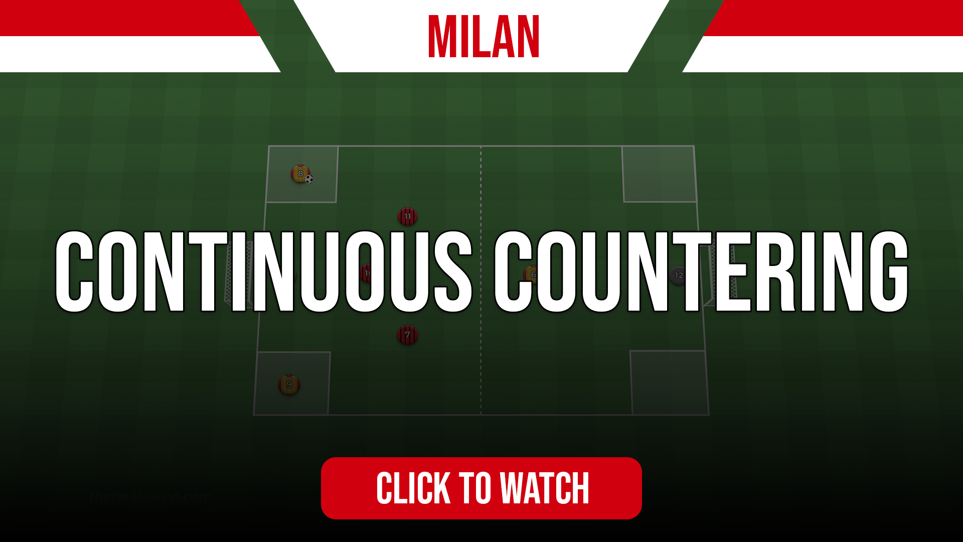Milan Continuous Countering