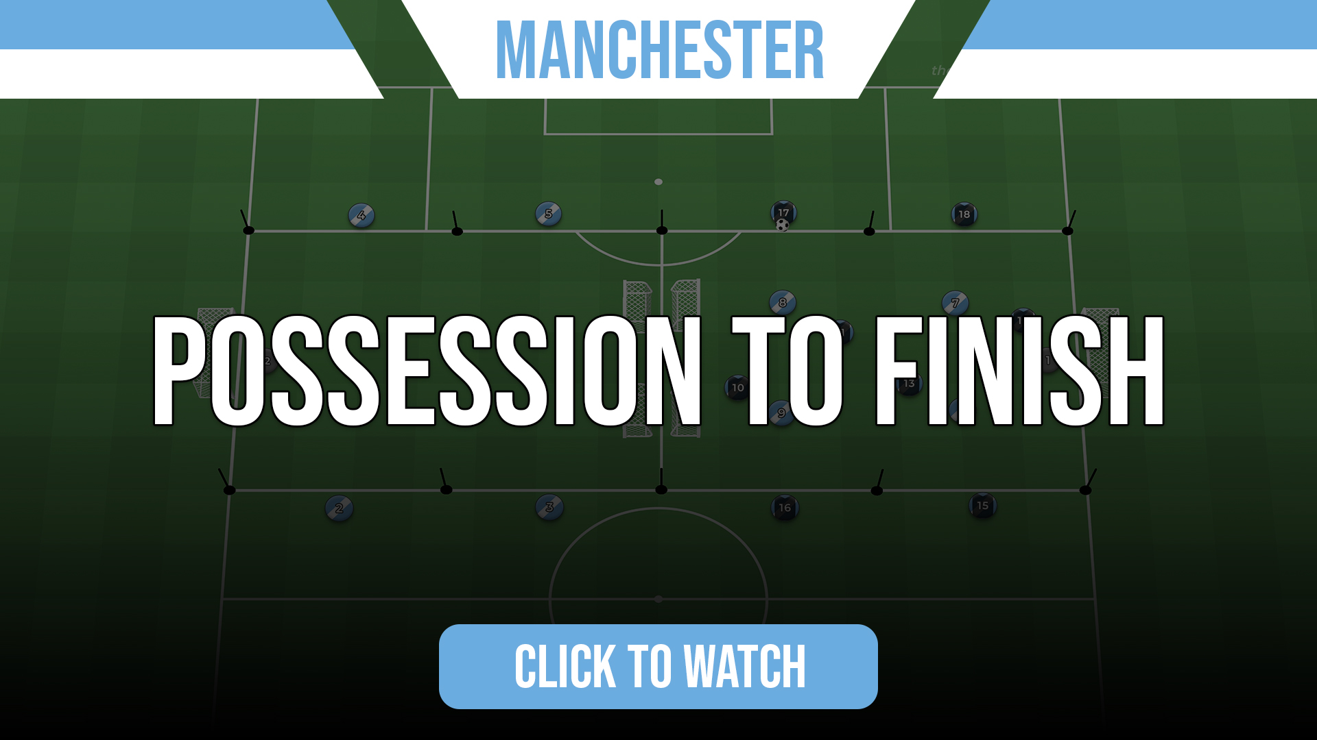 Manchester Possession to Finish