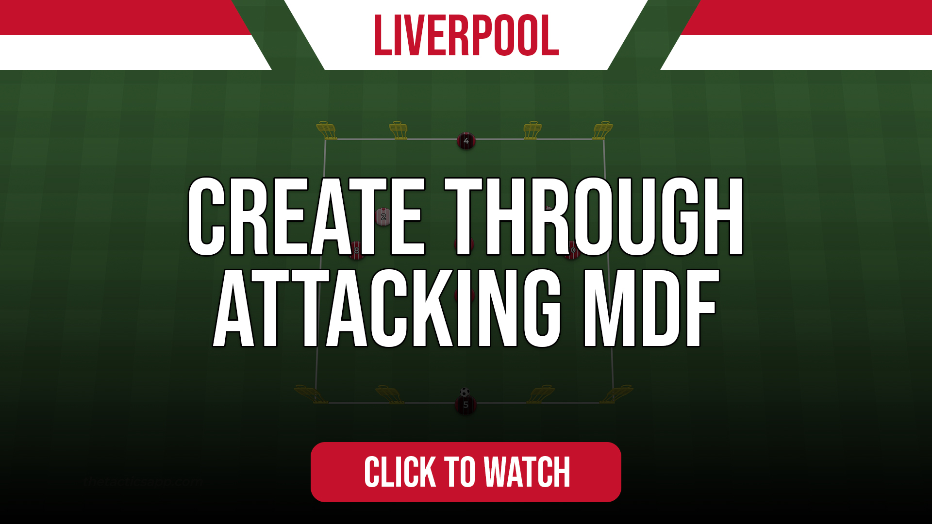 Liverpool Create through Attacking MDF