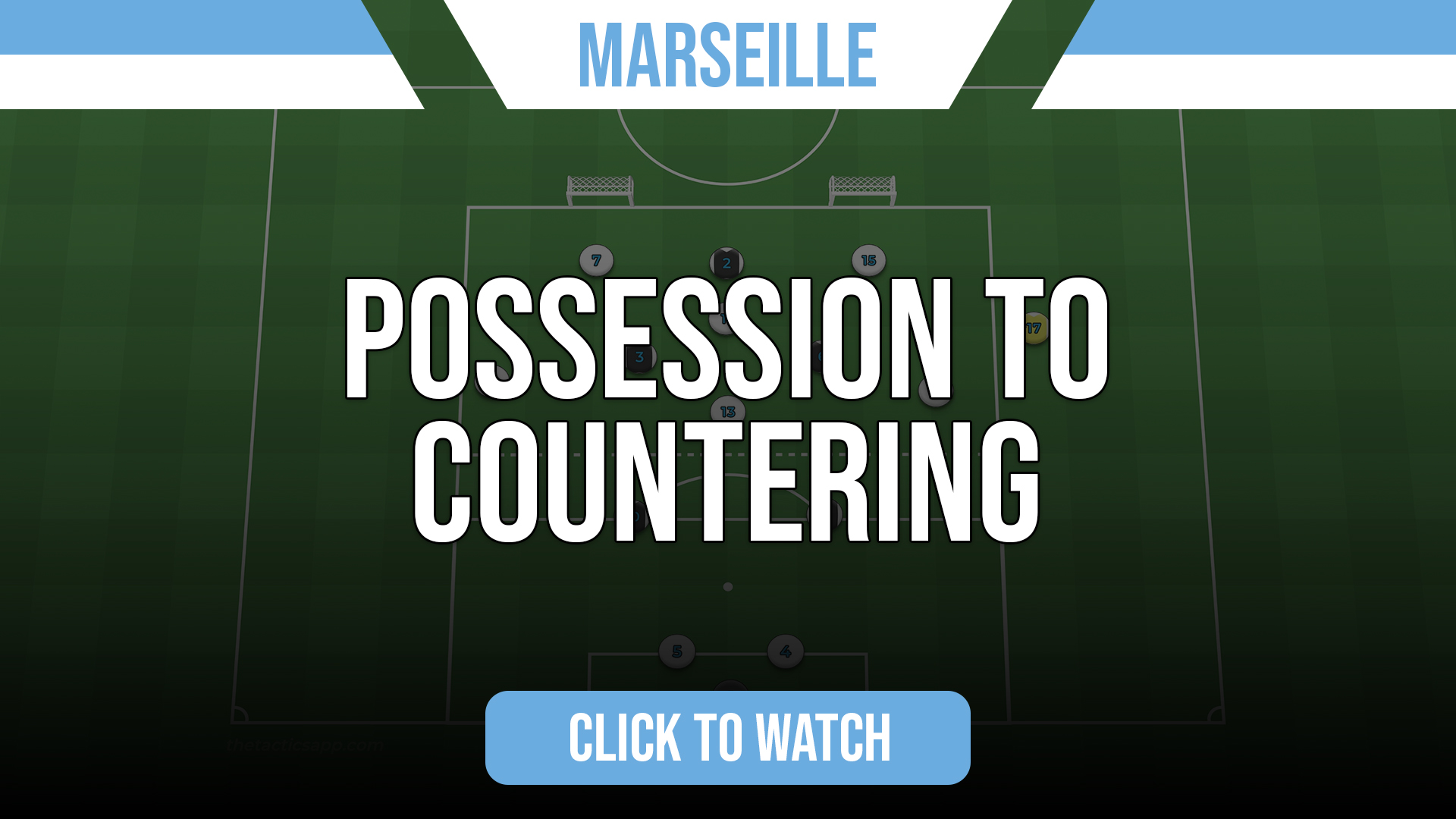Marseille Possession to Countering