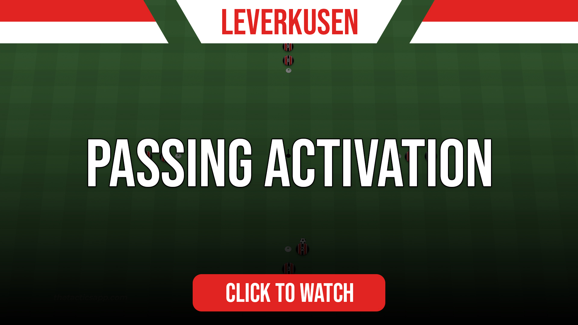 Leverkusen Passing Activation