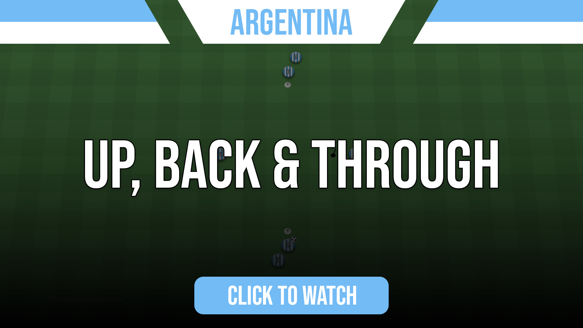  Argentina Up, Back & Through