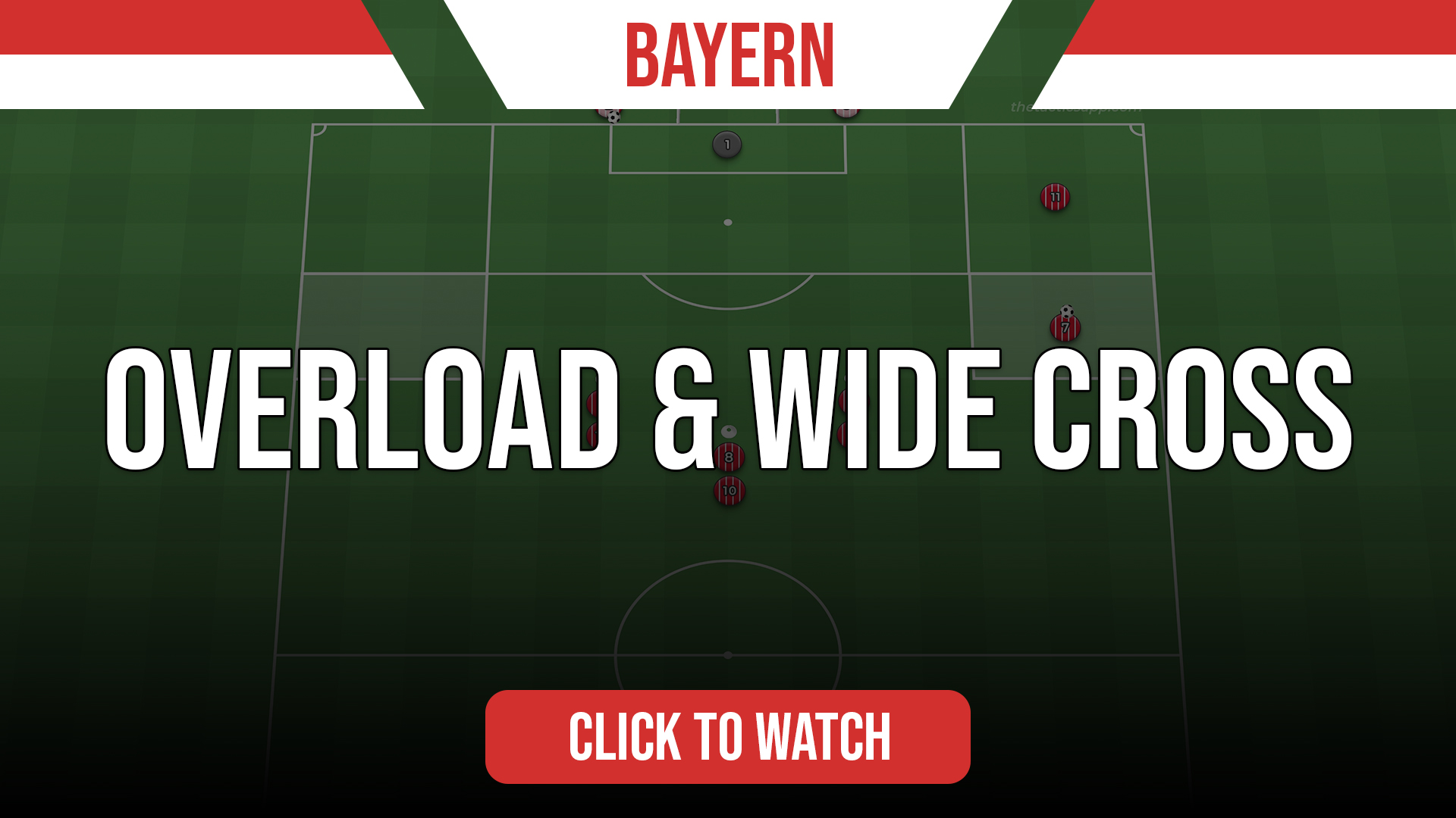  Bayern Overload & Wide Cross