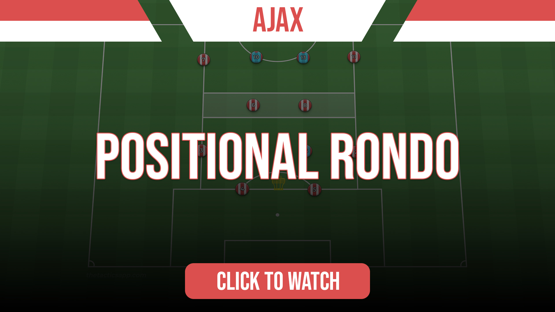 Ajax Positional Rondo