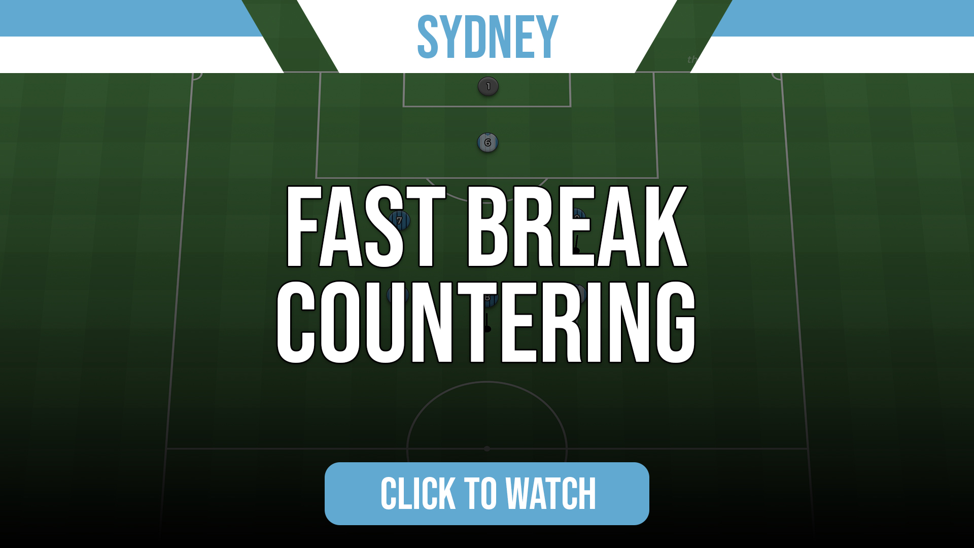 Sydney  Fast Break Countering