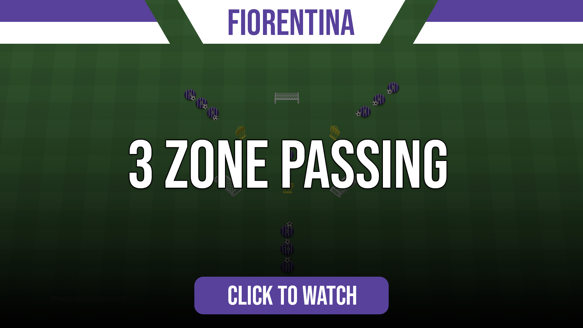 Fiorentina 3 Zone Passing