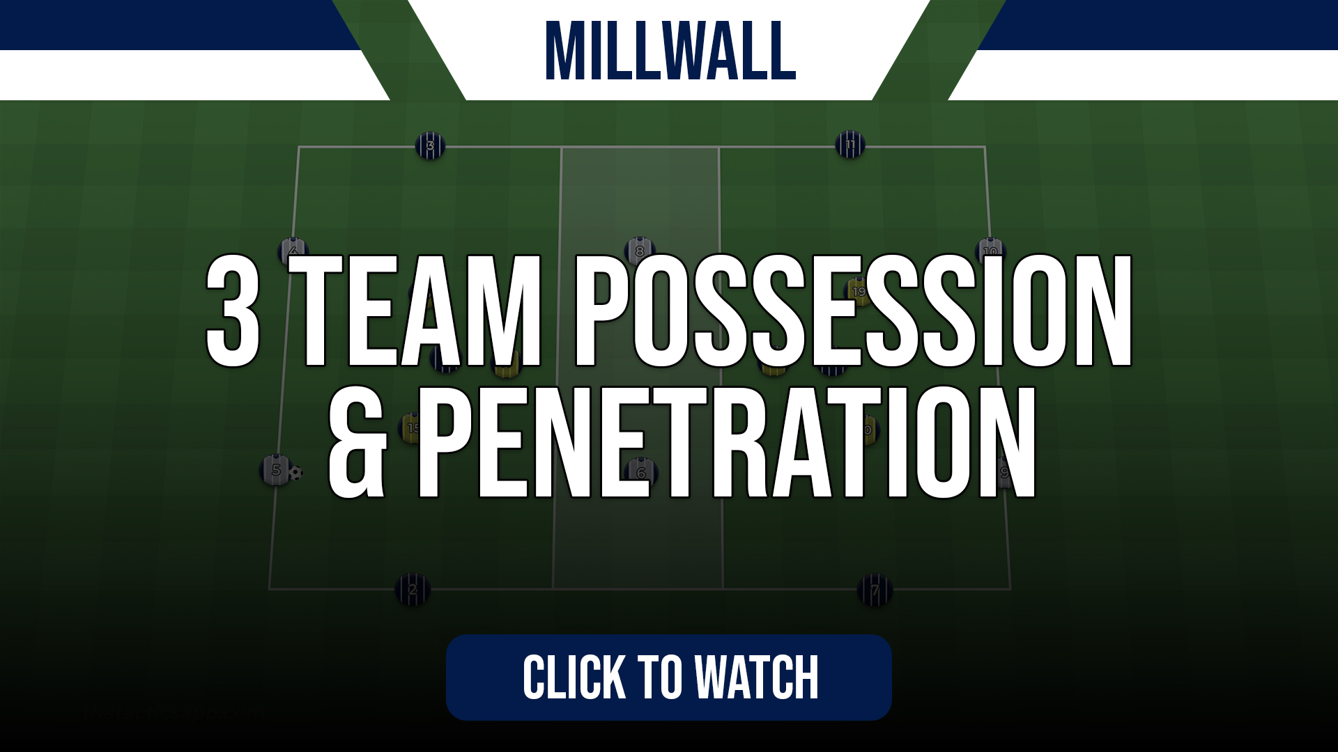 Millwall 3 Team Possession & Penetration