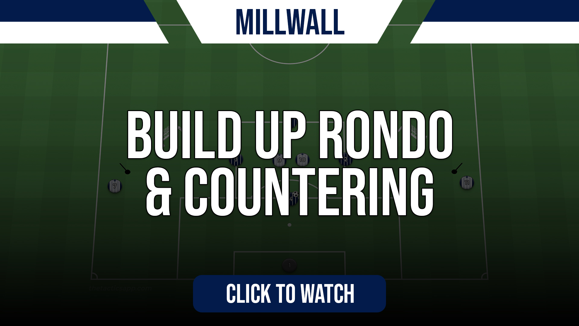Millwall Build Up Rondo & Countering