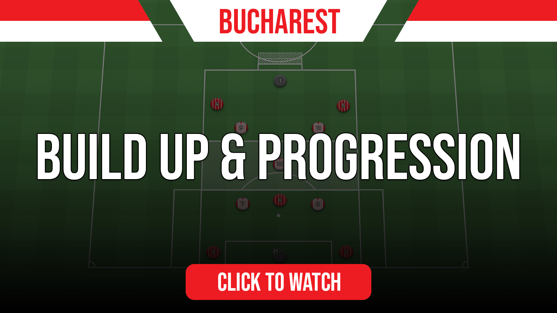 Bucharest Build Up & Progression