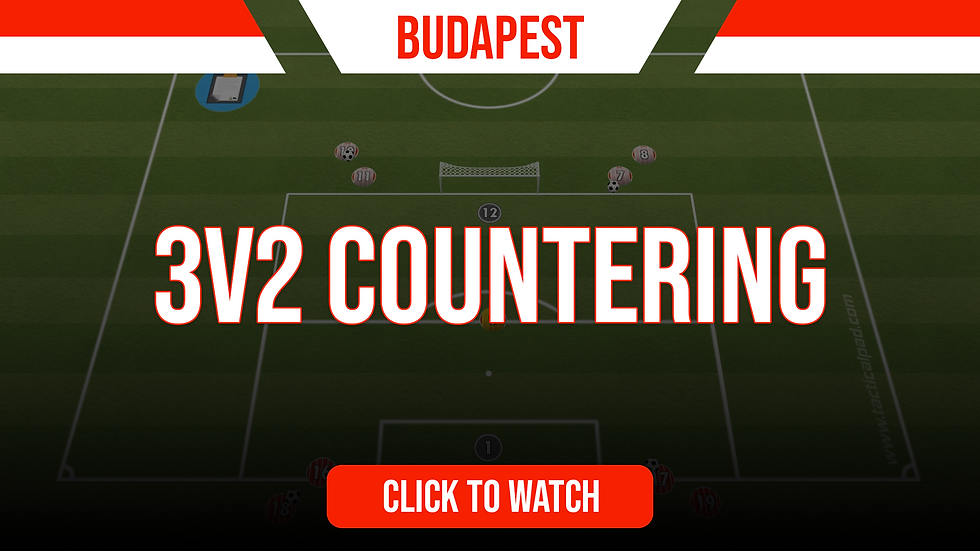 Budapest 3v2 Countering