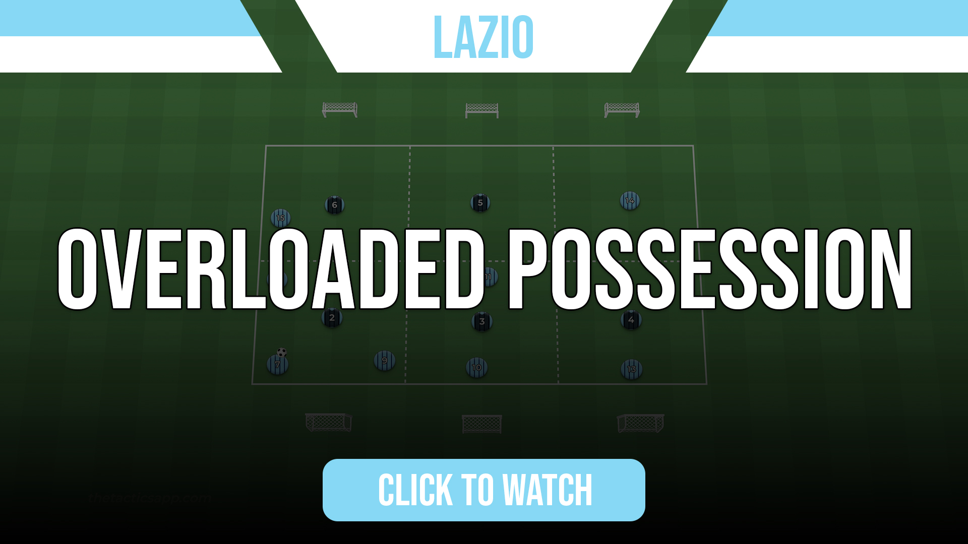 Lazio Overloaded Possession