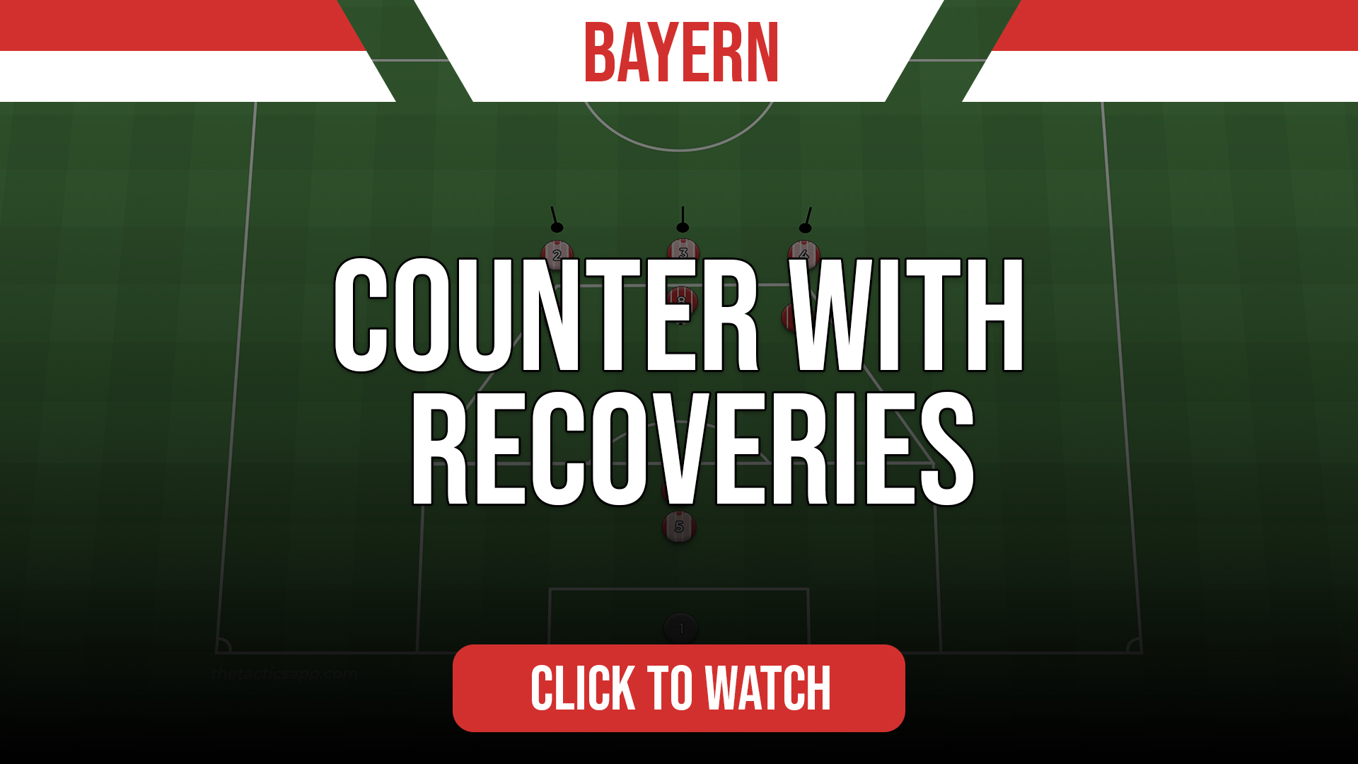 Bayern Counter with Recoveries
