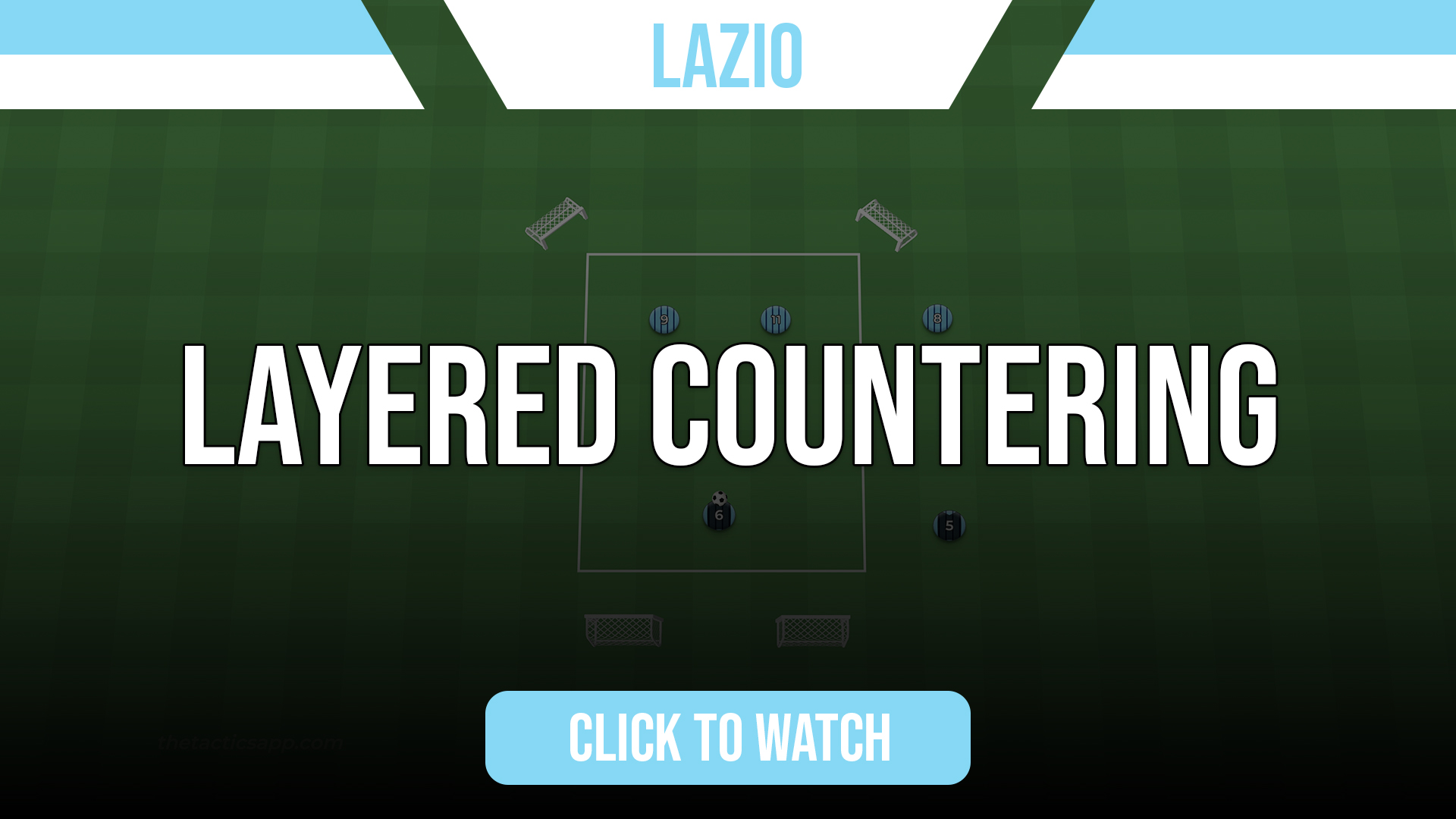 Lazio Layered Countering