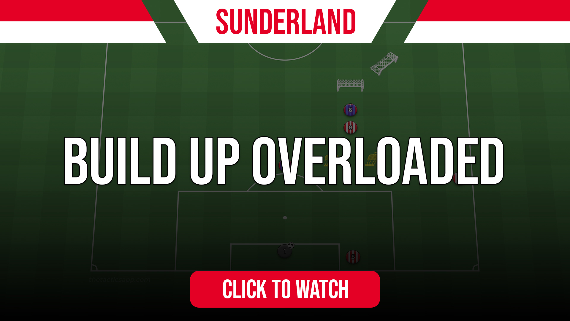 Sunderland Build Up Overloaded