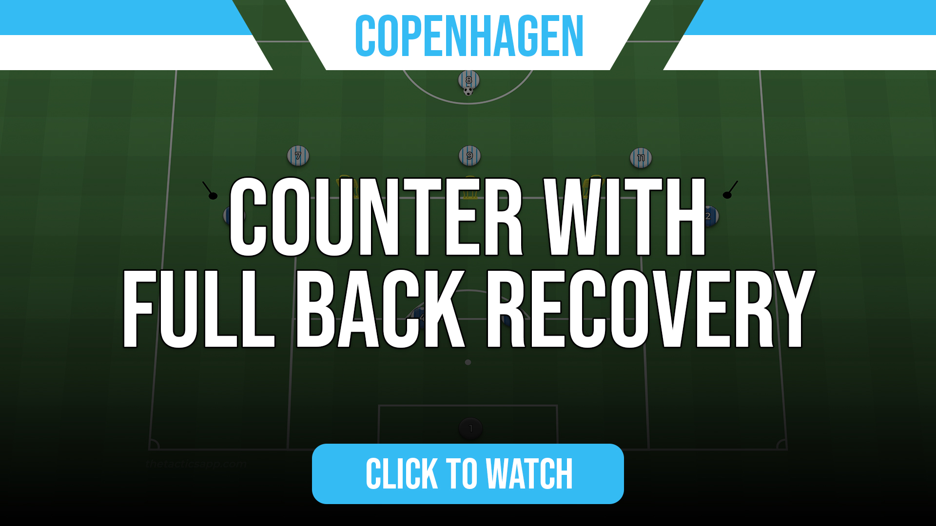 Copenhagen Counter With Fullback Recovery