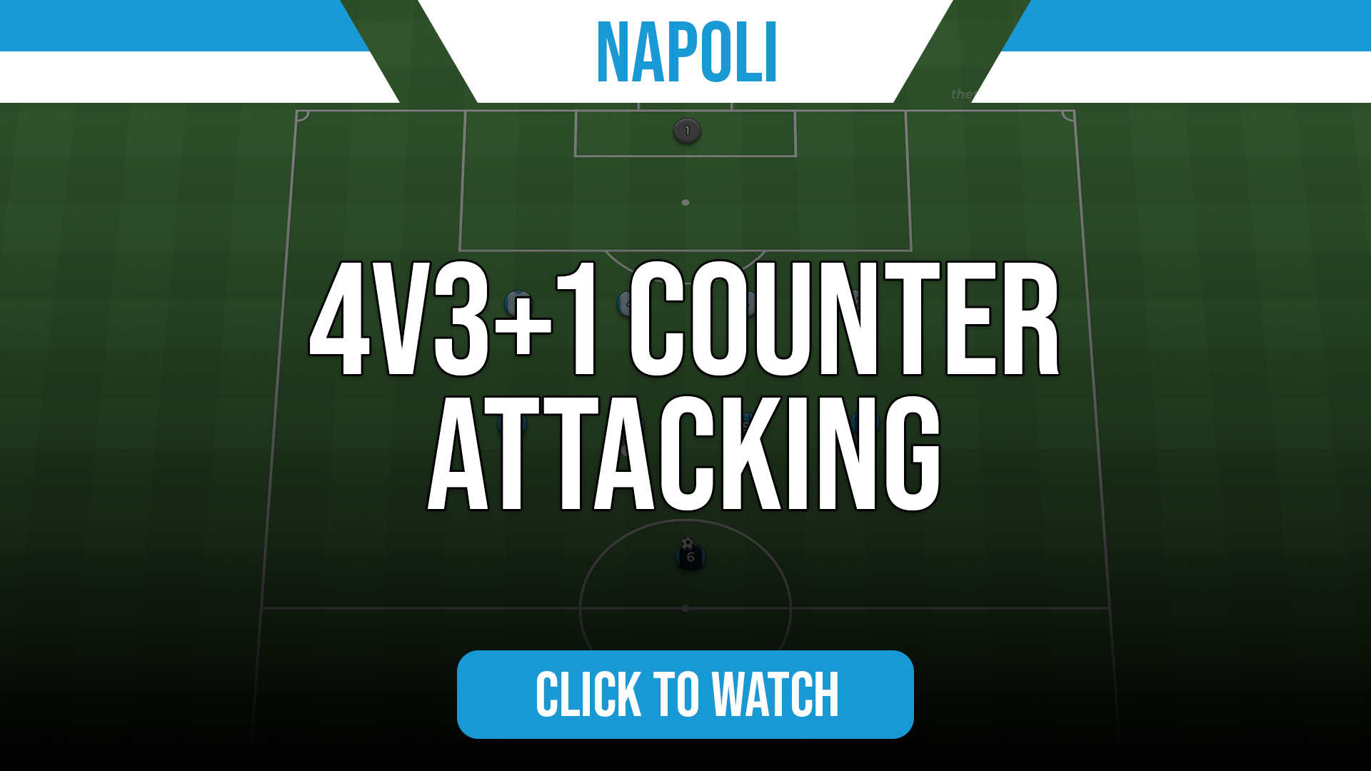 Naples 4v3+1 Counter Attacking