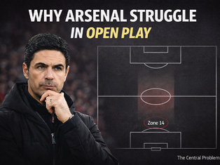 Why Arsenal Struggle to Score in Open Play...