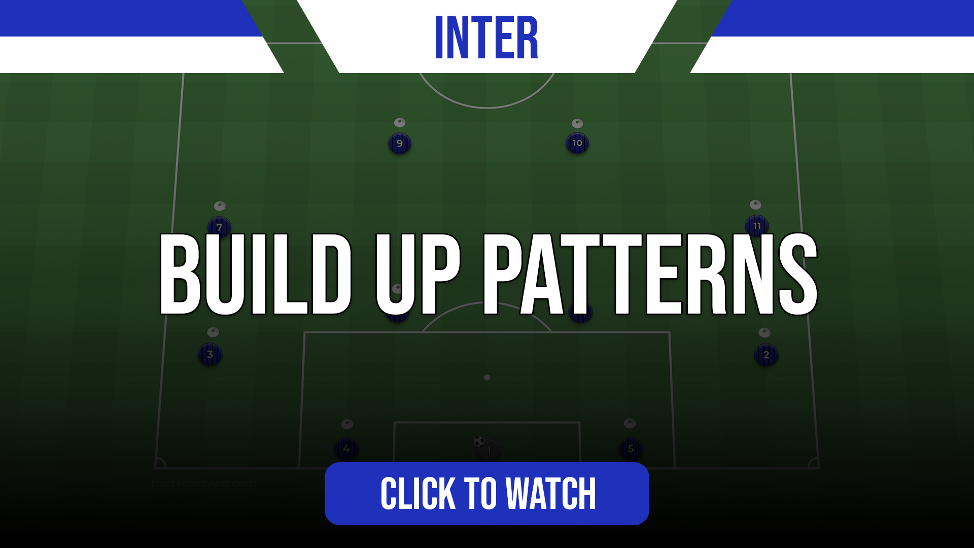 Inter Build Up Patterns