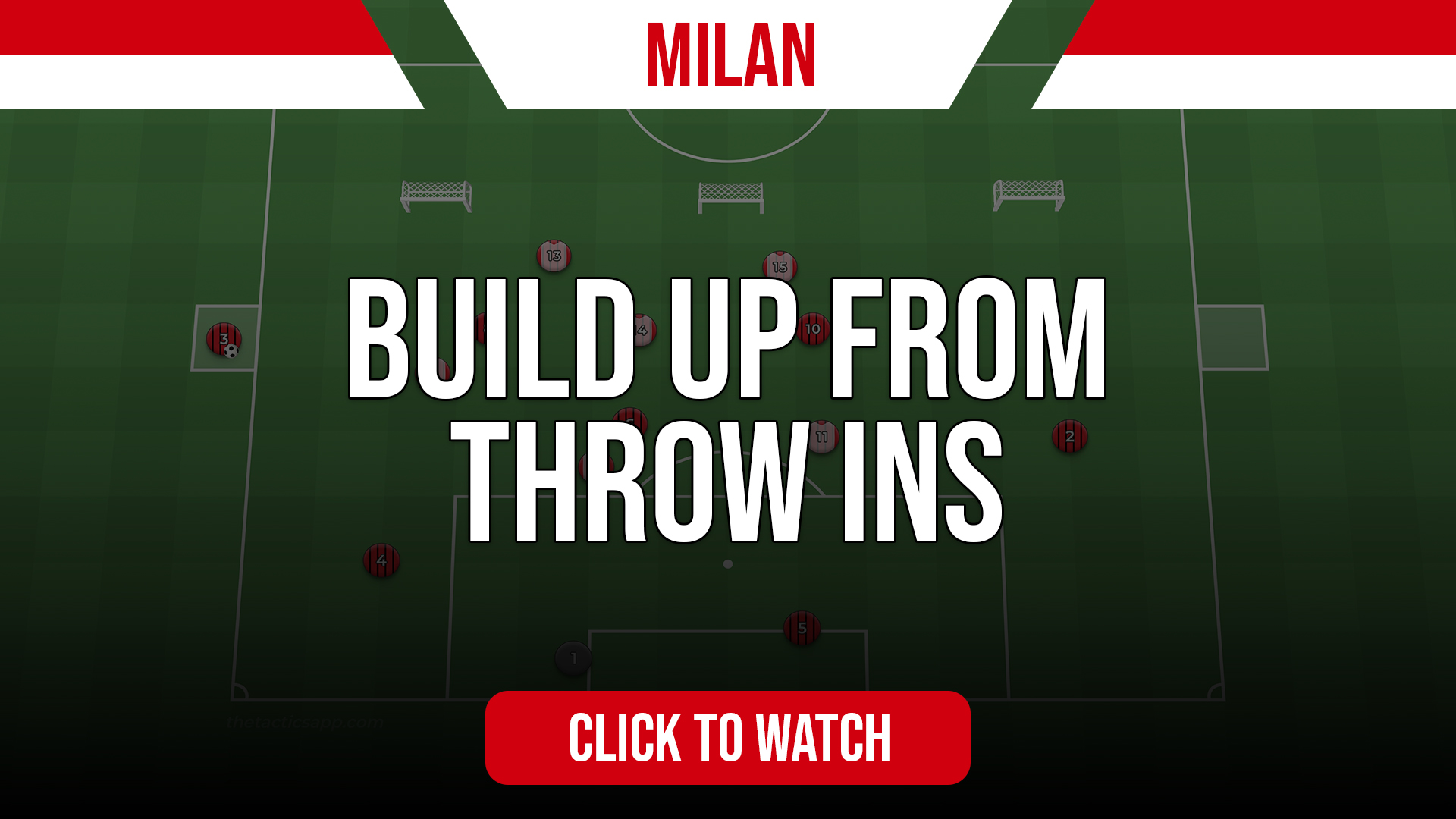 Milan Build Up from Throw-Ins