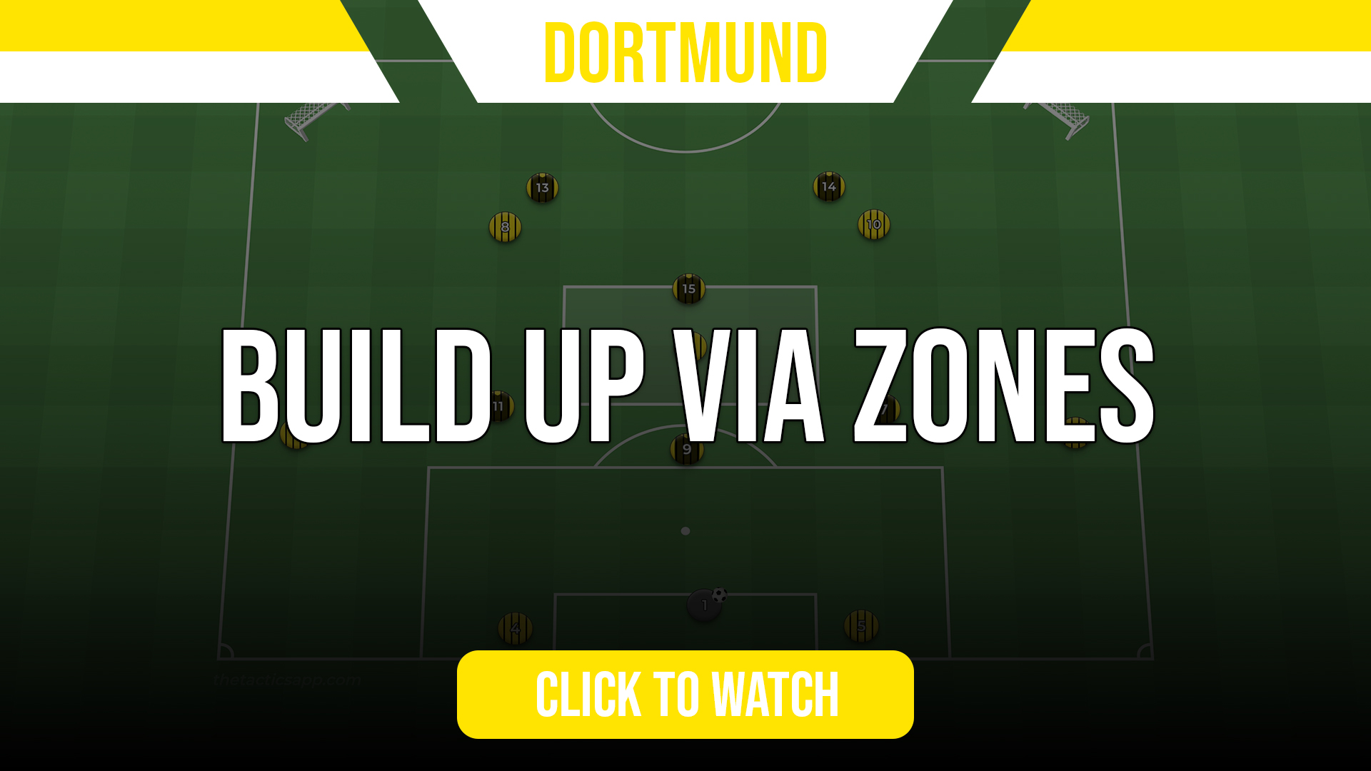 Dortmund Build Up via Zones