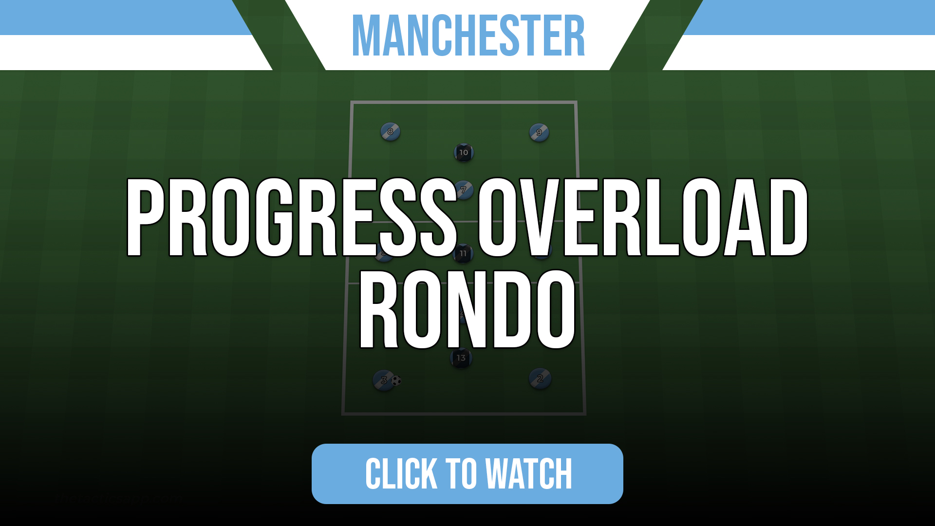 Manchester Progress Overload Rondo