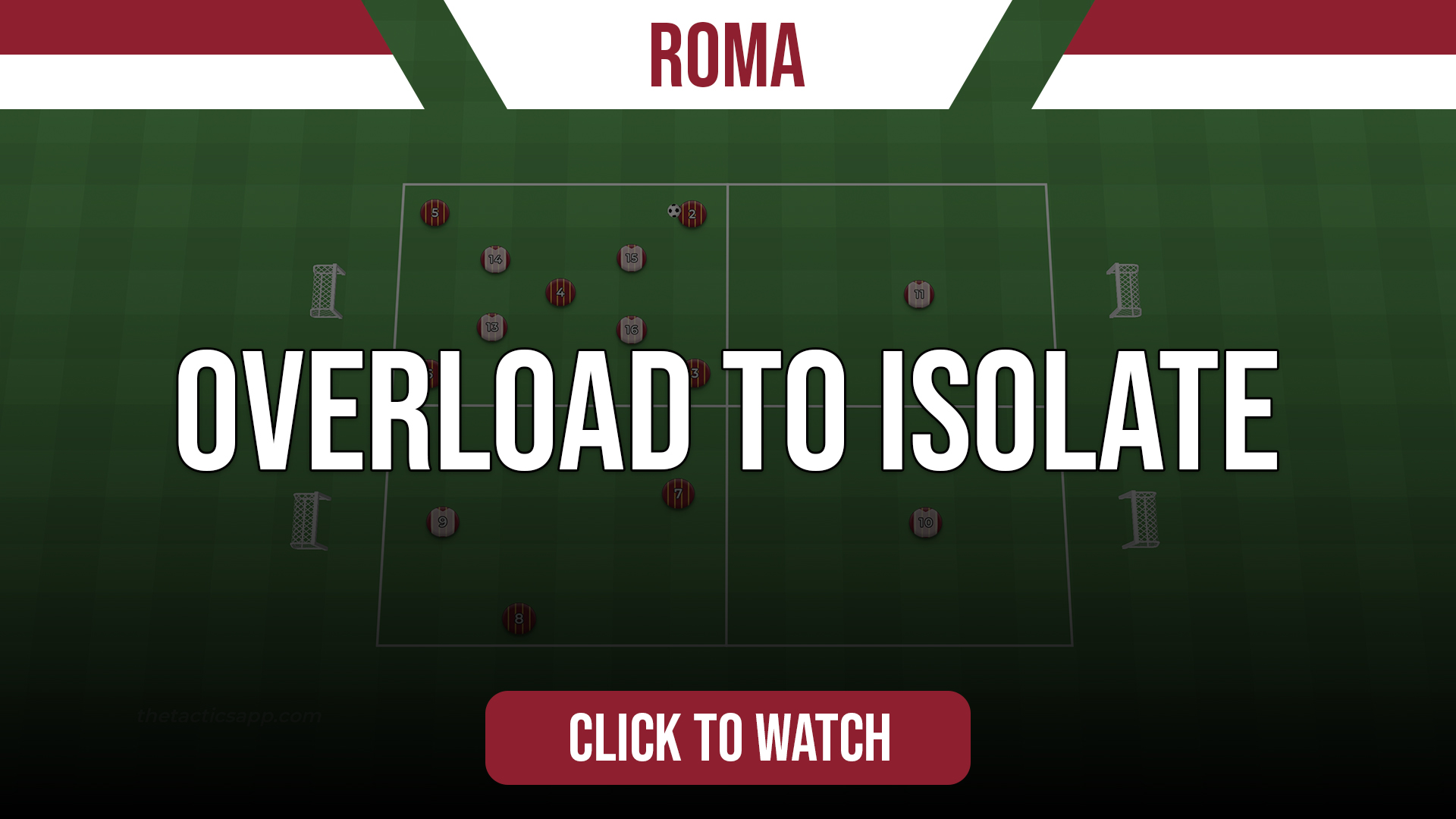 Roma Overload to Isolate