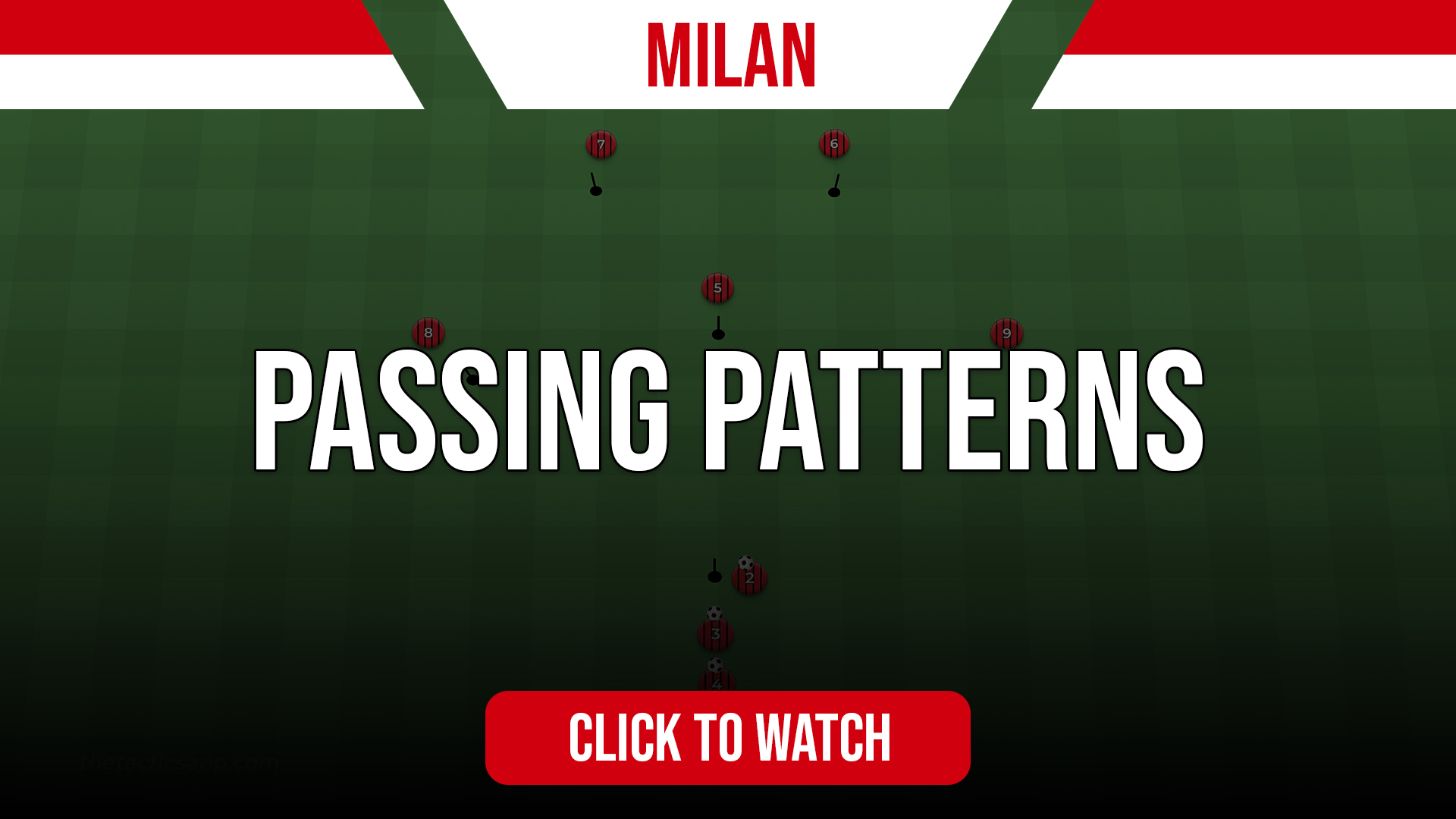 Milan Passing Patterns