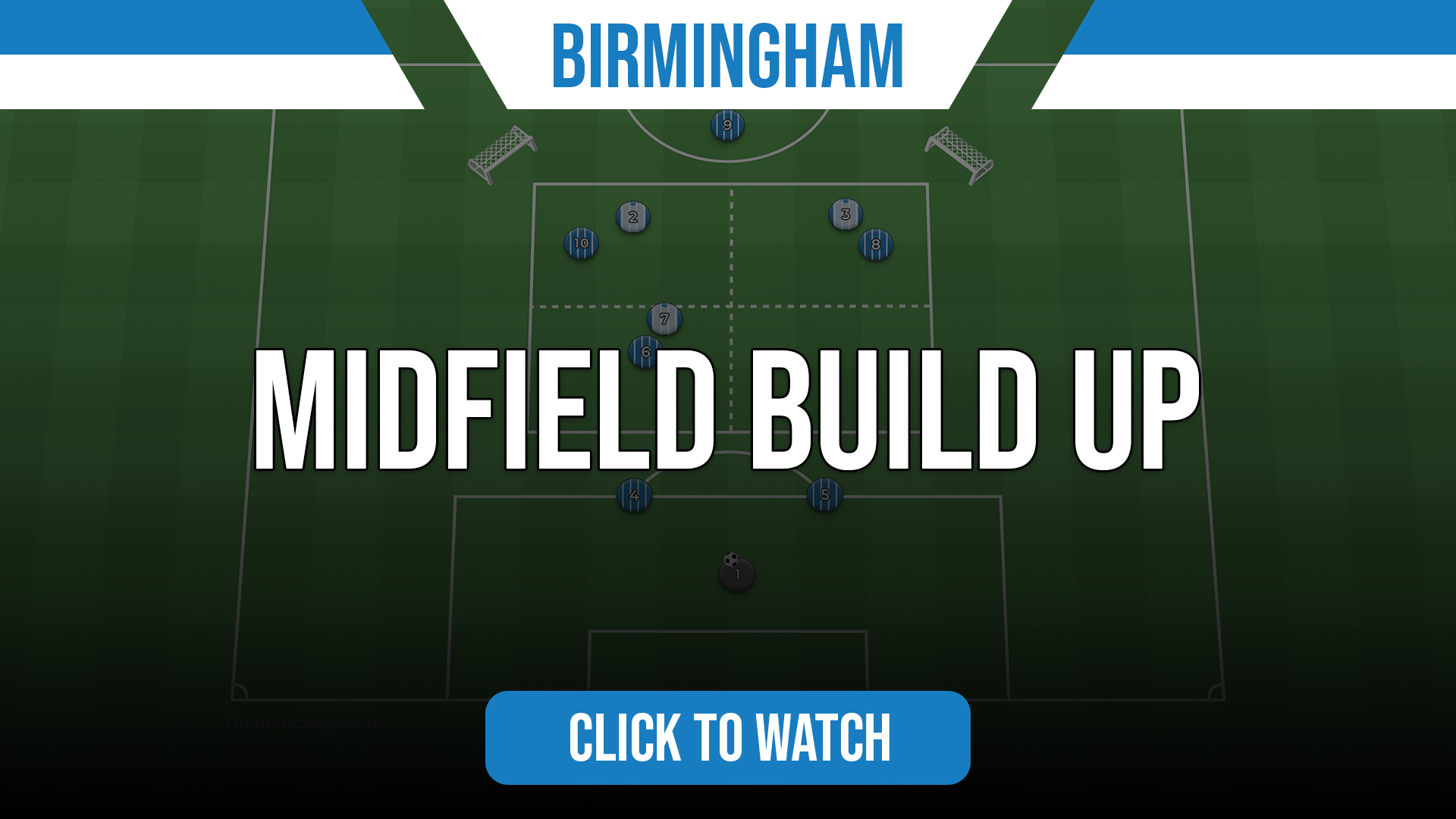 Birmingham Midfield Build Up