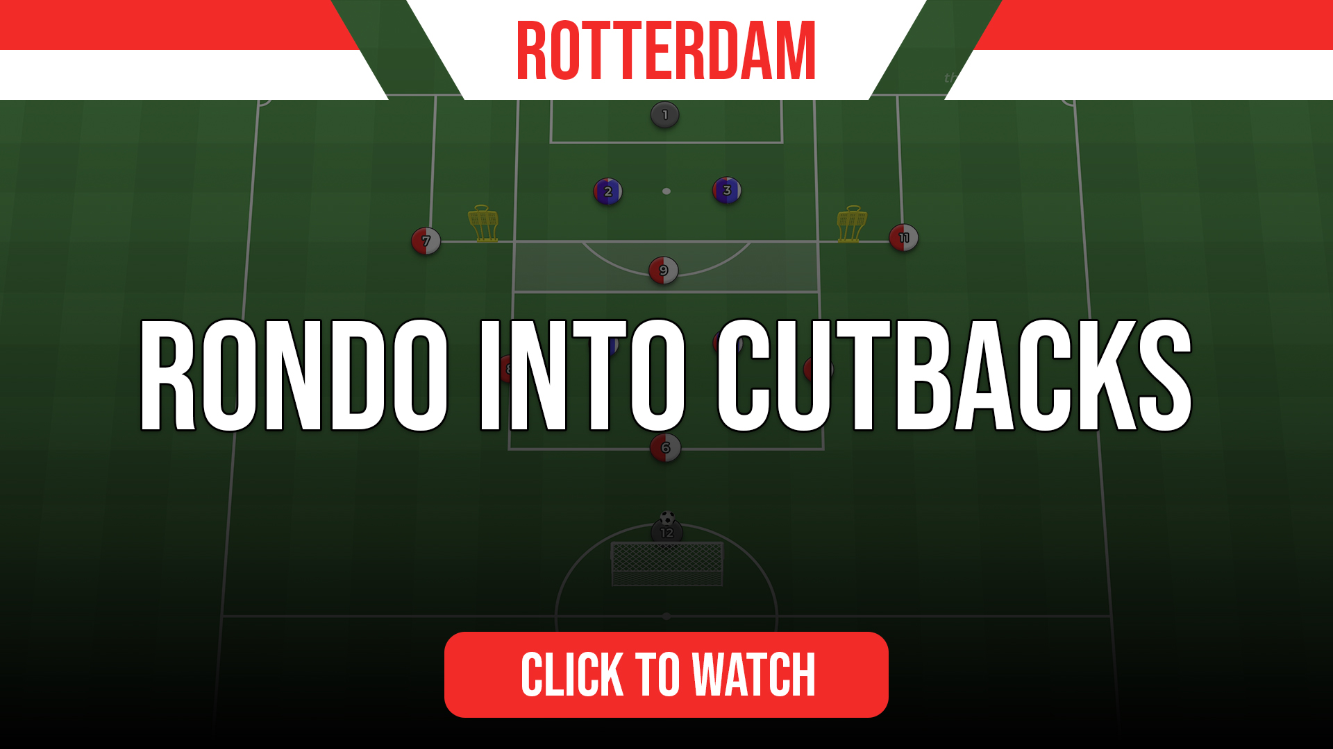 Rotterdam Rondo into Cutbacks
