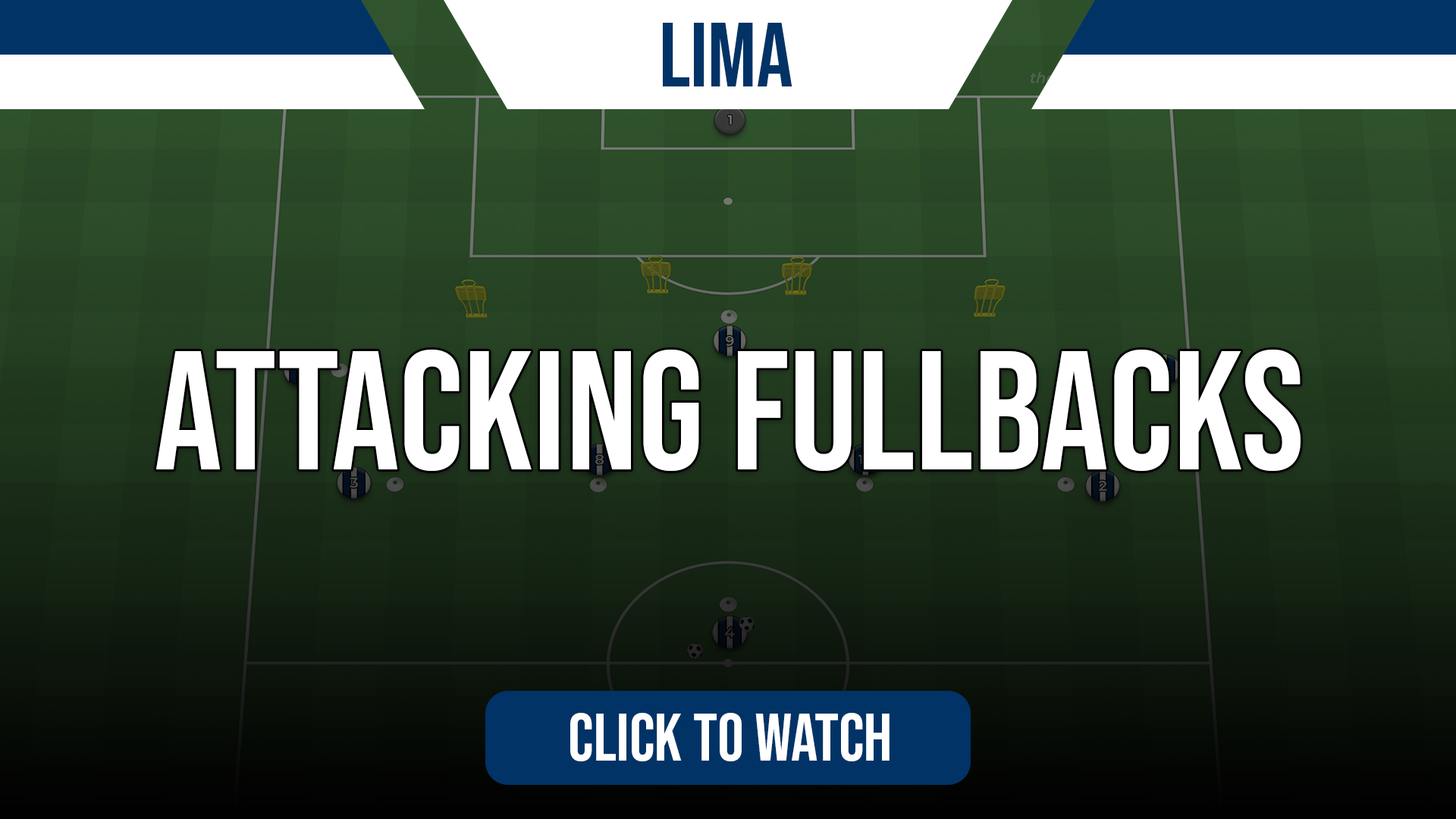 Lima Attacking Fullbacks