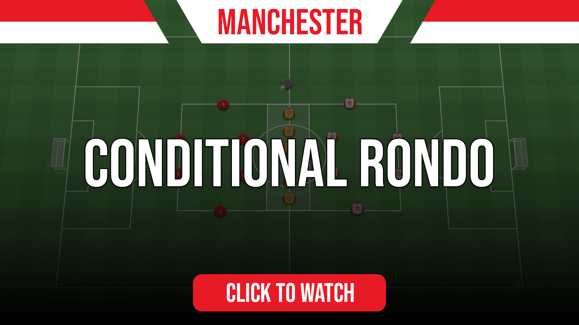 Manchester Conditional Rondo