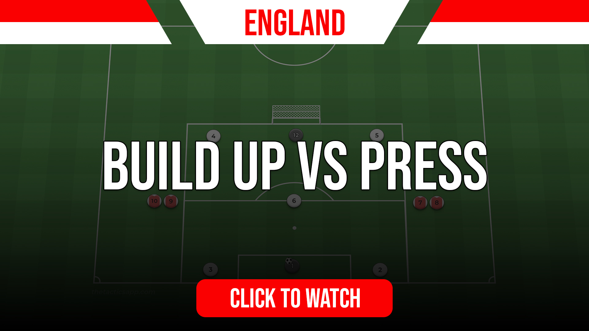 England Build Up v Press